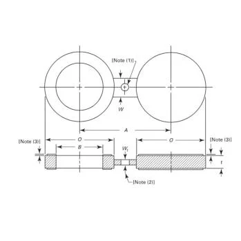 ANSI/GOST/DIN/JIS 12820/12821 Slip on /Plate Flanges